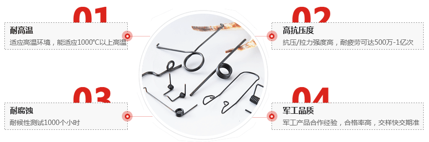 扭轉(zhuǎn)彈簧 扭轉(zhuǎn)彈簧