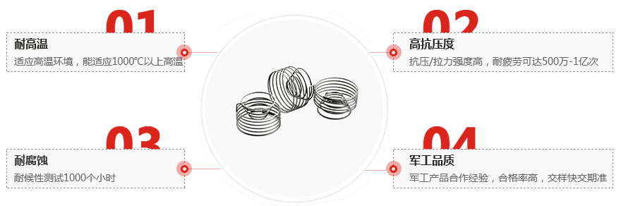 壓縮彈簧 壓縮彈簧