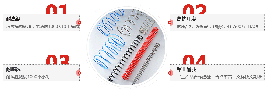 壓縮彈簧 壓縮彈簧