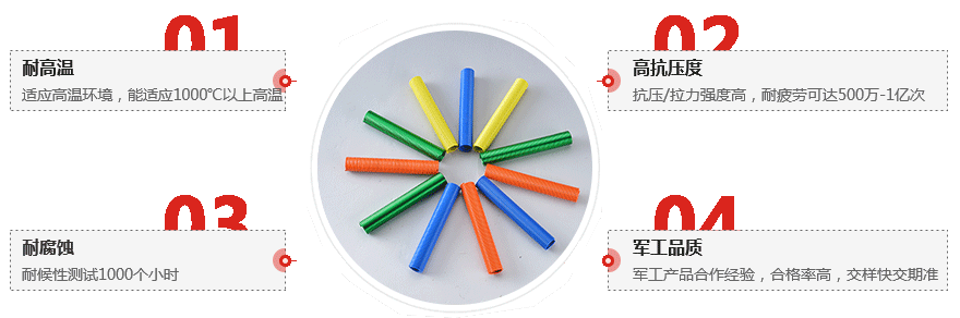 壓縮彈簧 壓縮彈簧