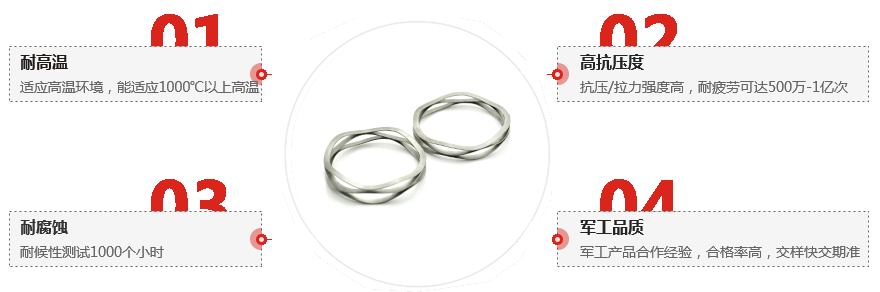 波形彈簧 波形彈簧